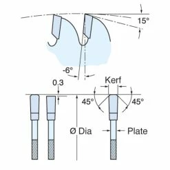 Trend CSB/AP21680 Saw Blade 216mm X 80 TEETH X 30mm -Saw Blades Store 0728DAEF A85E 4476 94E5 04F0712ECF81 huge