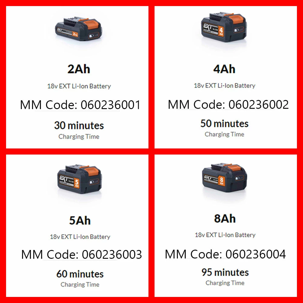 Evolution R18RCH-Li1 Single-port Smart Rapid Charger 18V Li-Ion EXT 5 Evolution R18RCH-Li1 Single-port Smart Rapid Charger 18V Li-Ion EXT - Image 3