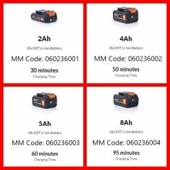 Evolution R18BAT-Li4 Cordless 4.0Ah Li-Ion Battery 18V EXT -Saw Blades Store B024F483 1BD5 4C94 BA03 08801338895B huge