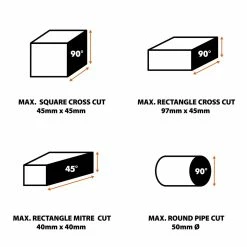 Evolution Rage 4 - 185mm Cut-Off Saw (230V) -Saw Blades Store DD4716CC 6167 4BAB B791 24627000E69E huge