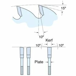 Trend CSB/30072 Craft Saw Blade 200mm X 72 Teeth X 30mm -Saw Blades Store F0D074B8 76E6 42F2 B466 D330083A6D04 huge